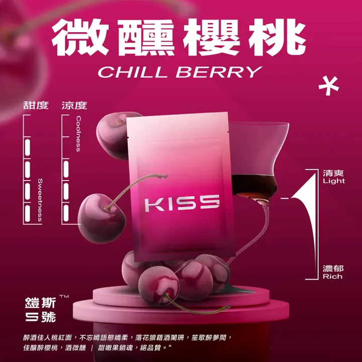 KISS鎧斯5號<br>一代通用(sp2/relx)拋棄式煙蛋 一代煙蛋 KISS鎧斯5號一代通用(sp2/relx)拋棄式煙蛋 一代煙蛋