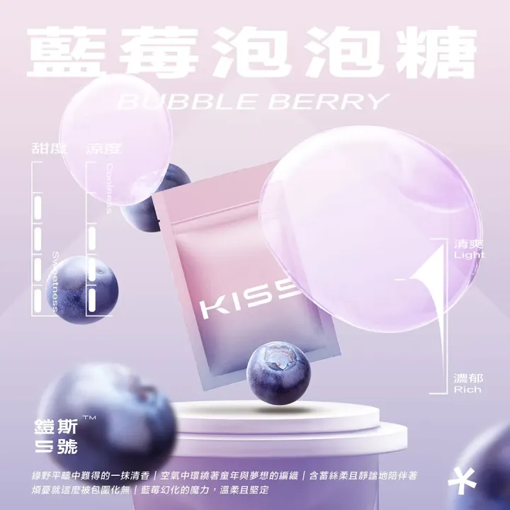 KISS鎧斯5號<br>一代通用(sp2/relx)拋棄式煙蛋 一代煙蛋 KISS鎧斯5號一代通用(sp2/relx)拋棄式煙蛋 一代煙蛋