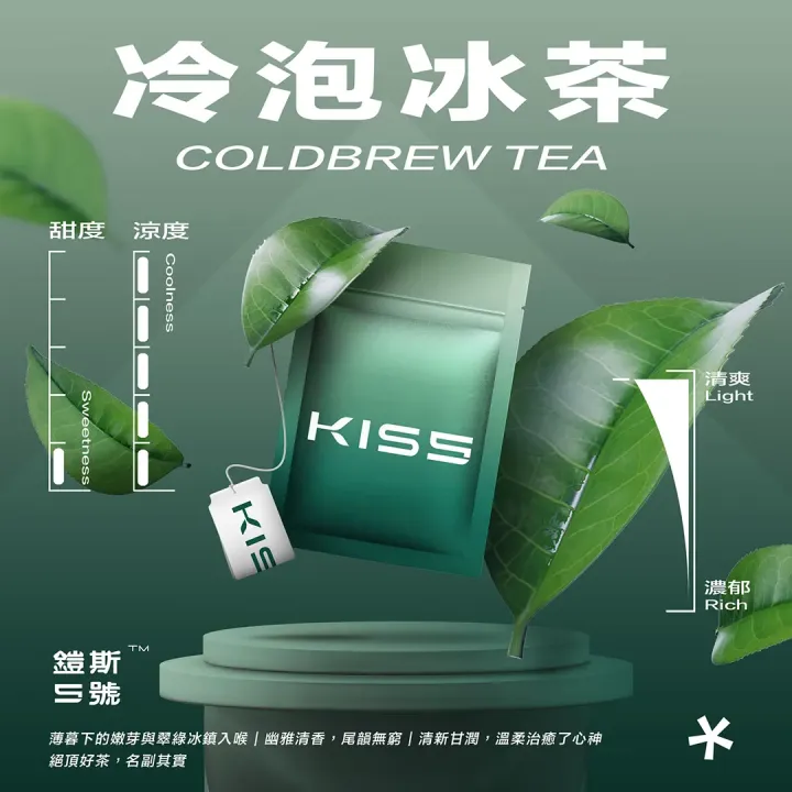 KISS鎧斯5號<br>一代通用(sp2/relx)拋棄式煙蛋 一代煙蛋 KISS鎧斯5號一代通用(sp2/relx)拋棄式煙蛋 一代煙蛋