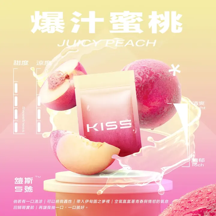 KISS鎧斯5號<br>一代通用(sp2/relx)拋棄式煙蛋 一代煙蛋 KISS鎧斯5號一代通用(sp2/relx)拋棄式煙蛋 一代煙蛋